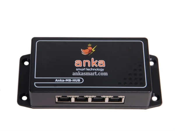 Anka MB Hub Anka MB Hub dört kanallı Modbus sensör dağıtım ünitesi